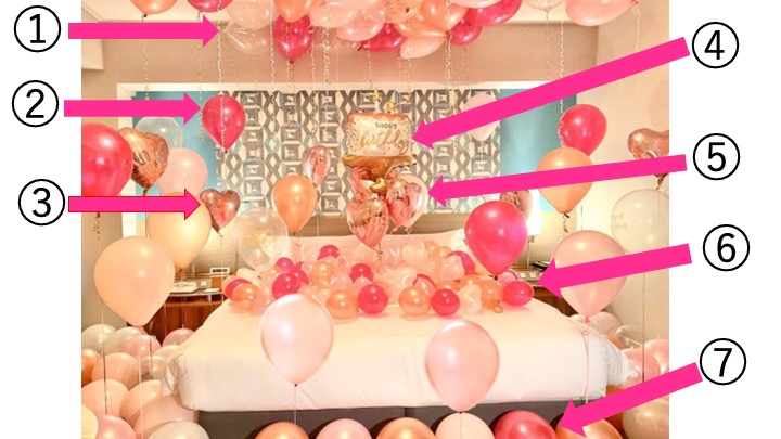 バルーン業者に頼むとお誕生日のバルーン装飾料金ってどのくらい バルーン出張装飾 ホテルサプライズ 誕生日やプロポーズはアニプラバルーン